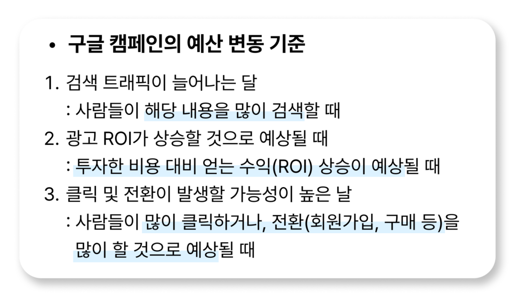 구글 캠페인 예산 변동 기준