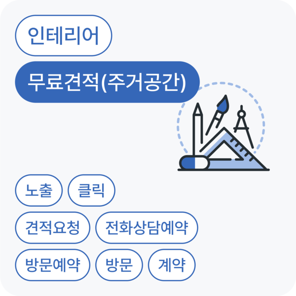 무료견적(주거공간)