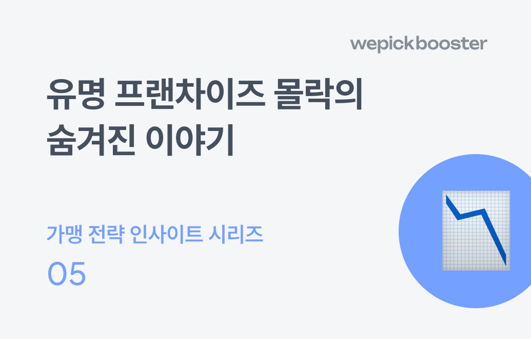 한때 인기 있었던 프랜차이즈 브랜드, 지금은 잘 보이지 않는 이유