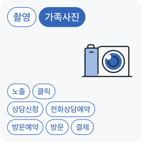 가족사진