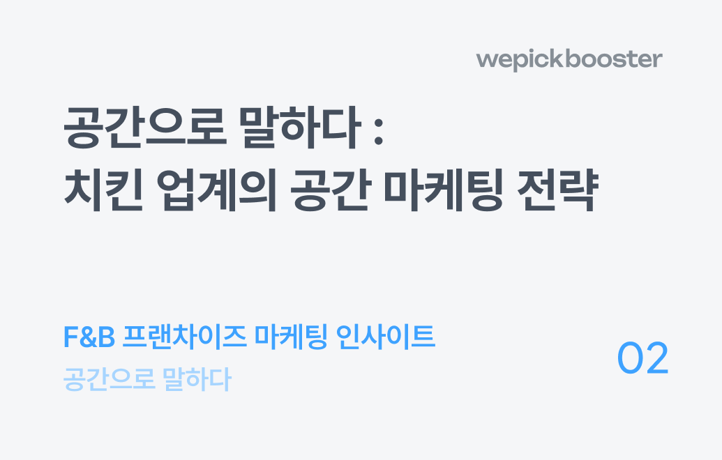 공간으로 말하다: 치킨 프랜차이즈의 컨셉스토어