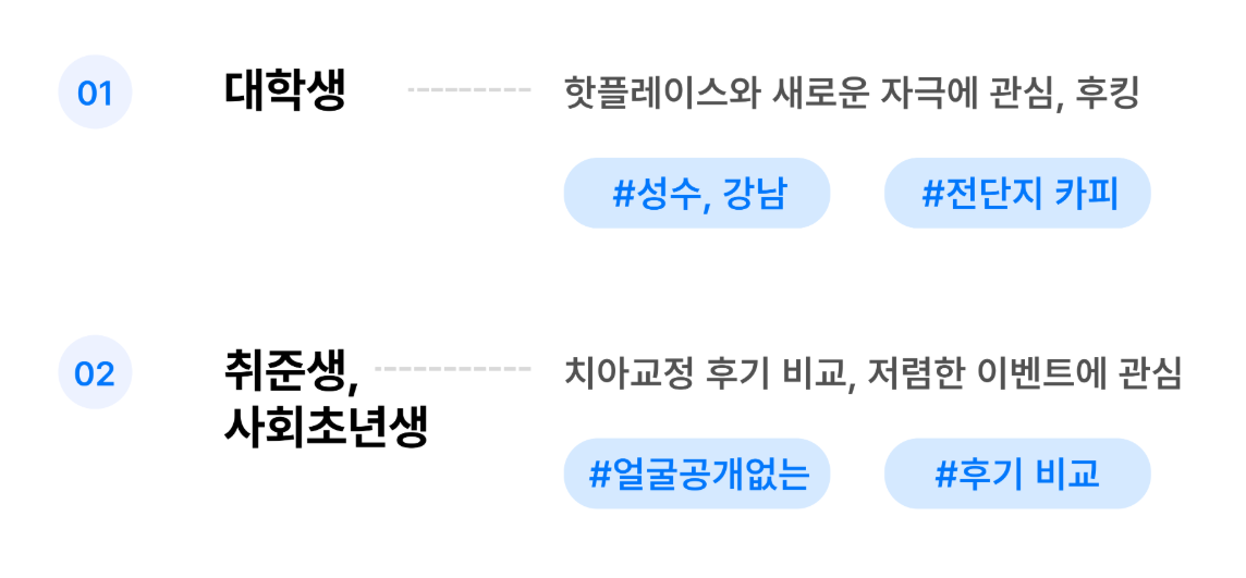 위픽부스터 N치과의원 병원 마케팅 전략