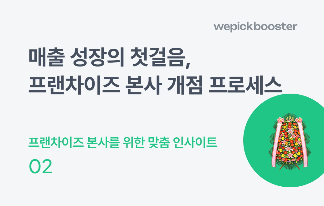 프랜차이즈 본사 개점 단계별 프로세스 안내