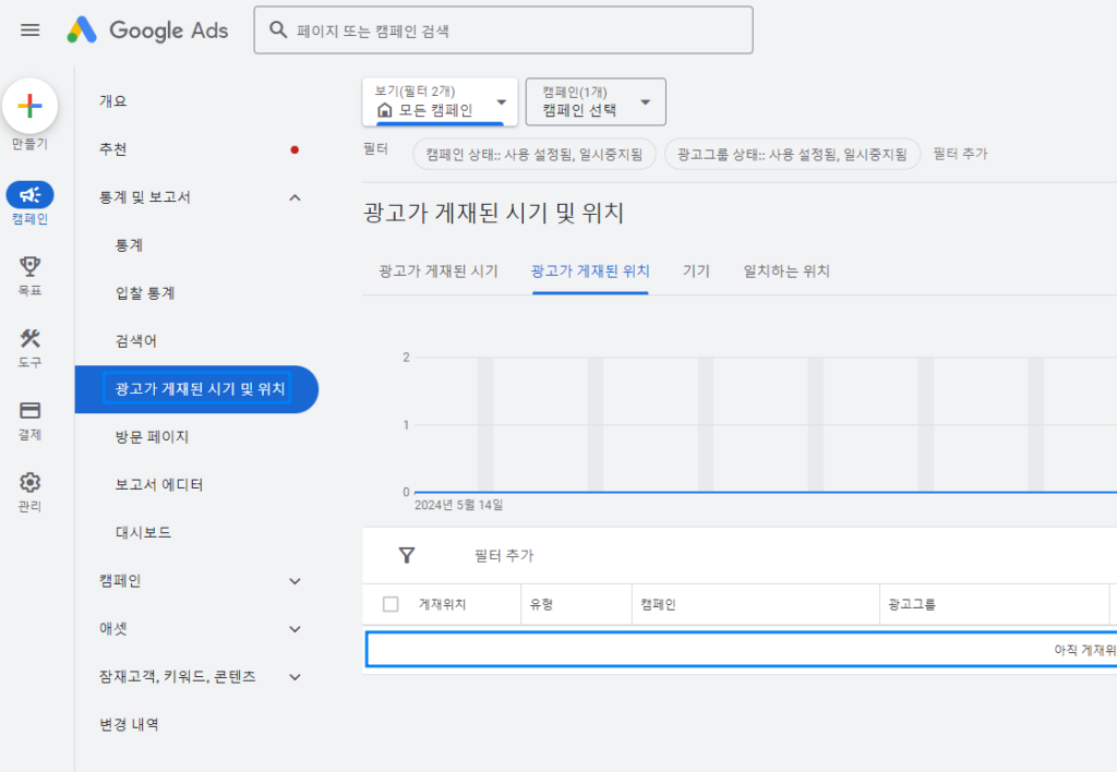 구글 광고 전략