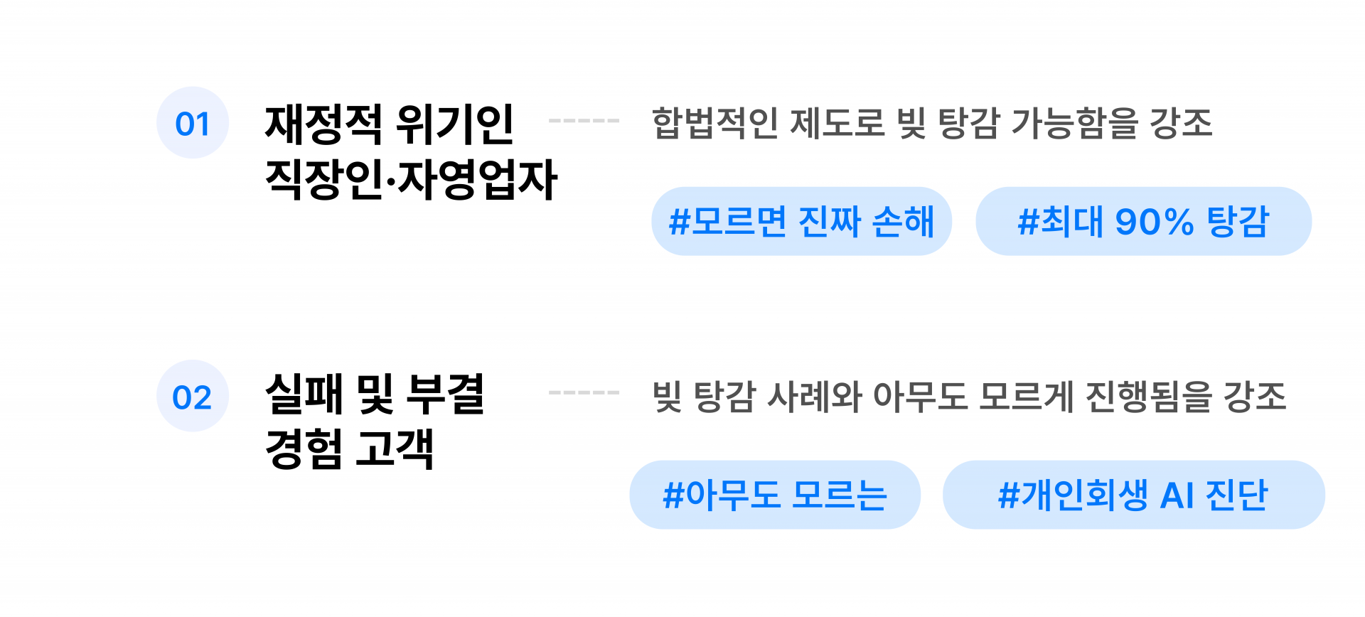 개인회생 광고 소재 팁