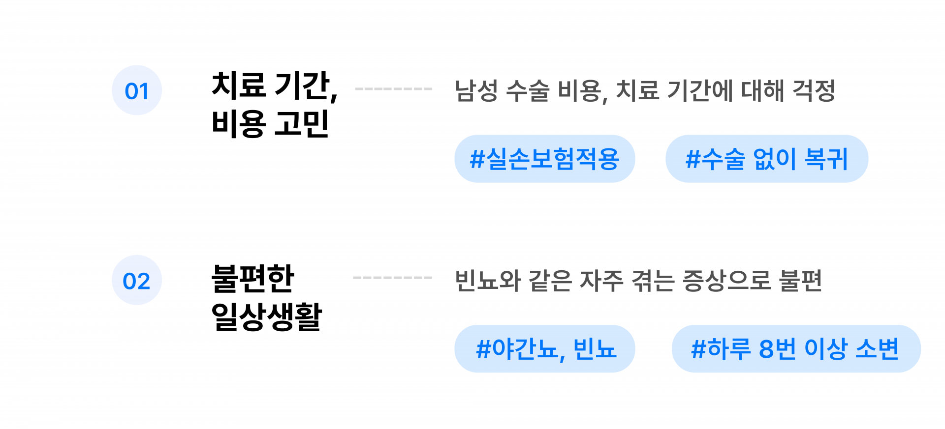 비뇨기과 고민