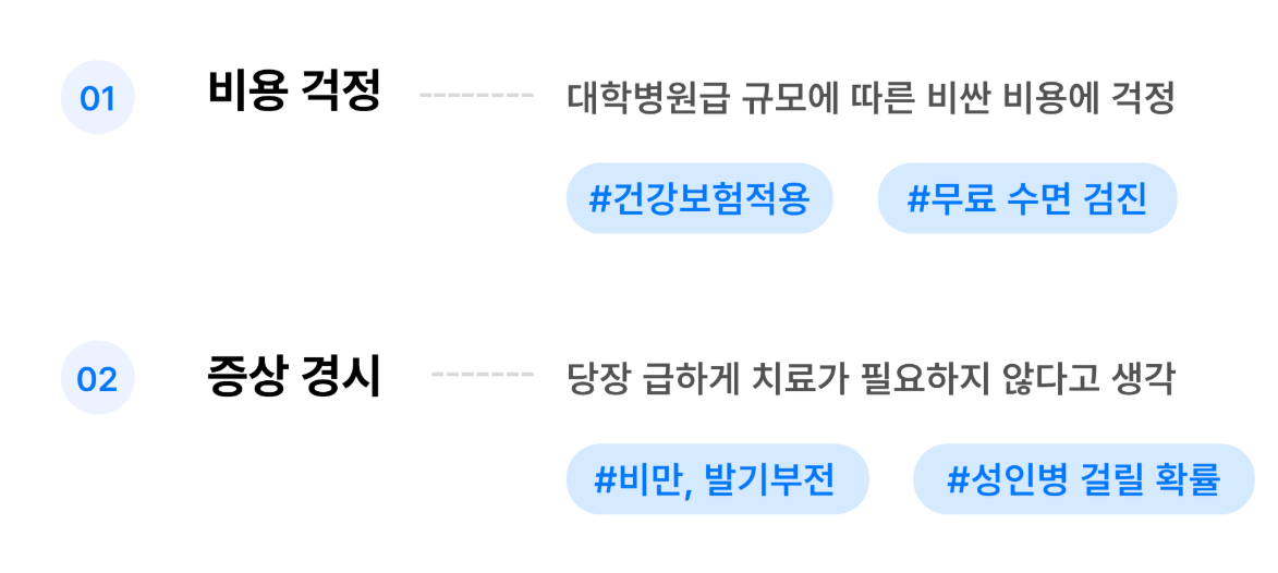 이비인후과 마케팅 전략