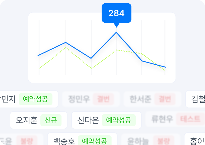 AI 자동 응대